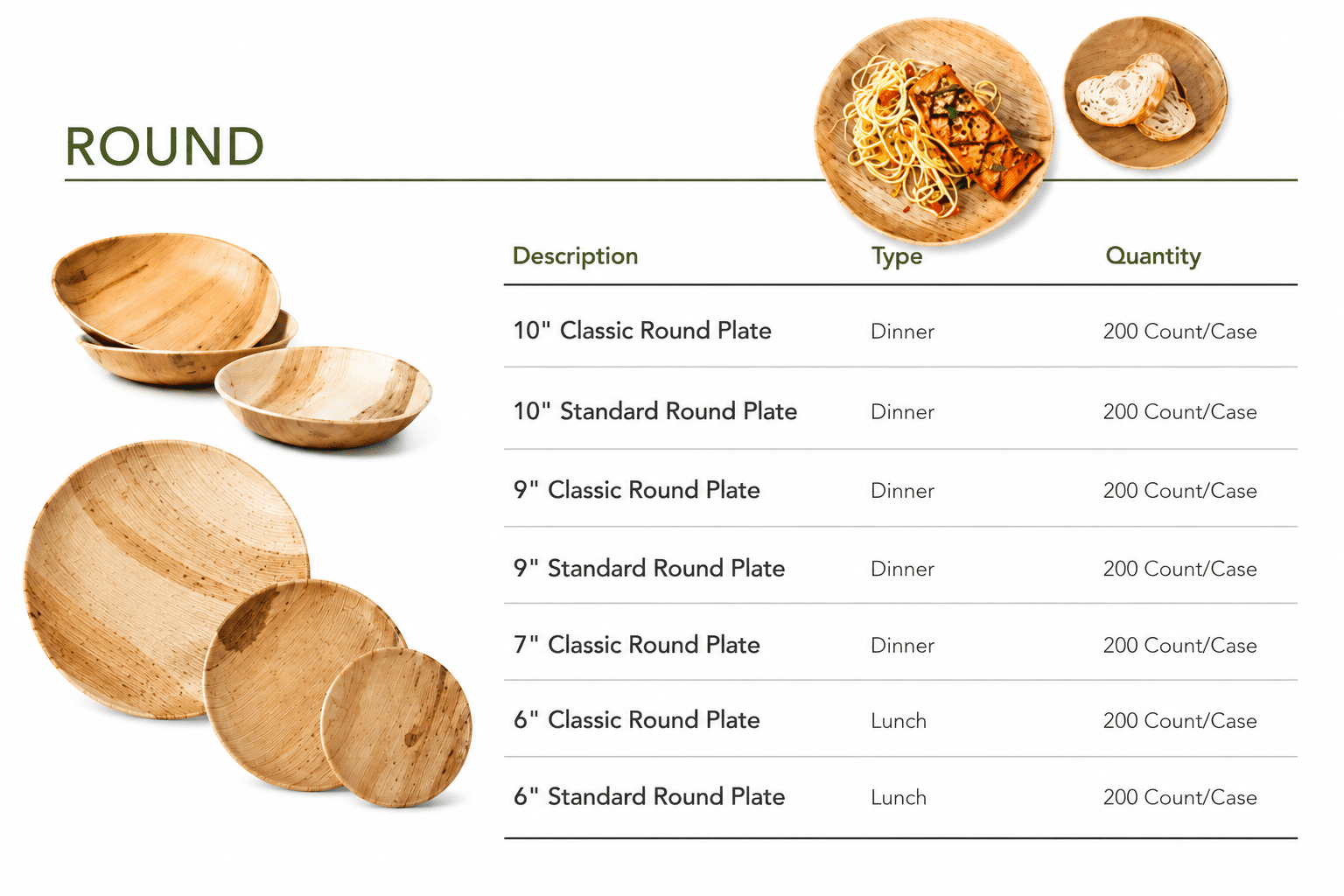 Palm Leaf Plates Wholesale — Round palm leaf plates family — 4″ to 10″ round wholesale