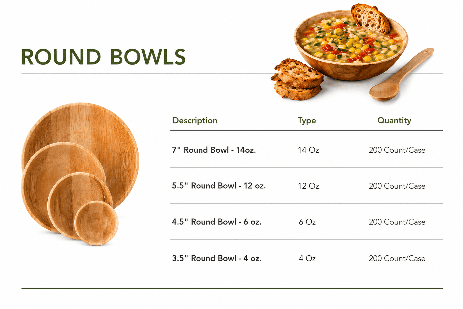 palm leaf bowls wholesale — round shape family, 2.5 to 7 inch sizes — Ecodyne wholesale tableware manufacturer